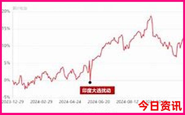 中国风景最好的地方