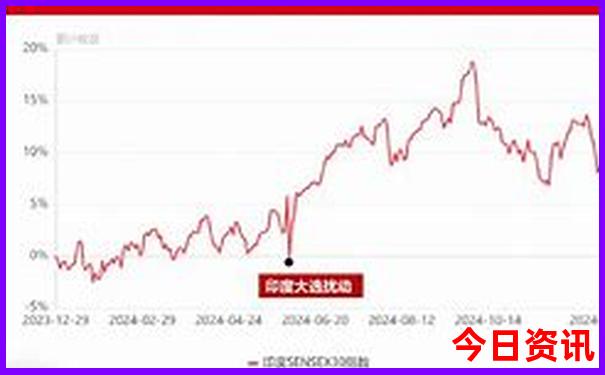 桂林阳朔二日游最佳攻略